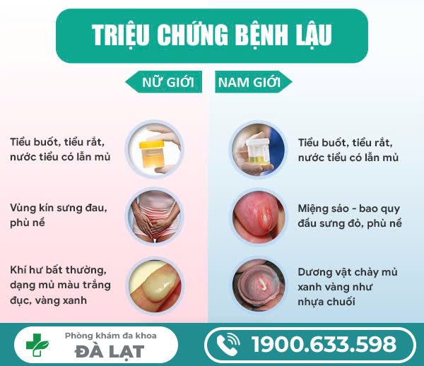 CÁCH CHỮA BỆNH LẬU AN TOÀN, HIỆU QUẢ